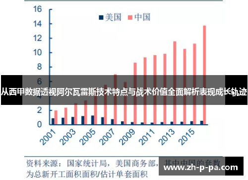 从西甲数据透视阿尔瓦雷斯技术特点与战术价值全面解析表现成长轨迹