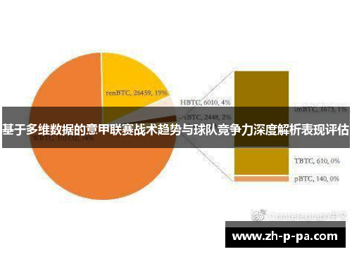 基于多维数据的意甲联赛战术趋势与球队竞争力深度解析表现评估