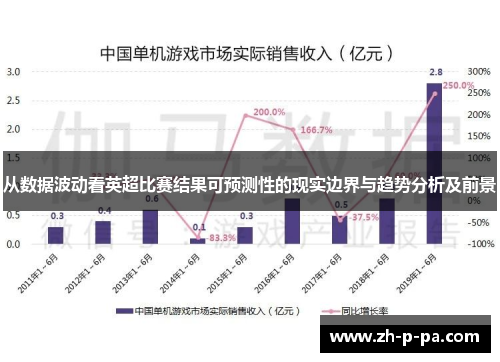 从数据波动看英超比赛结果可预测性的现实边界与趋势分析及前景