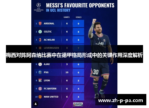 梅西对阵阿森纳比赛中在德甲格局形成中的关键作用深度解析
