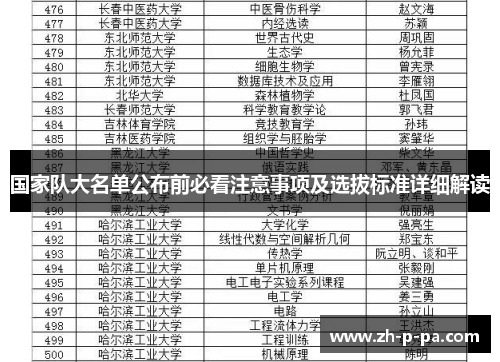 国家队大名单公布前必看注意事项及选拔标准详细解读 国家队大名单公布前必看注意事项及选拔标准详细解读
