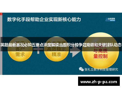 英超最新赛况必知五要点深度解读当前积分榜争冠降级和关键球队动态